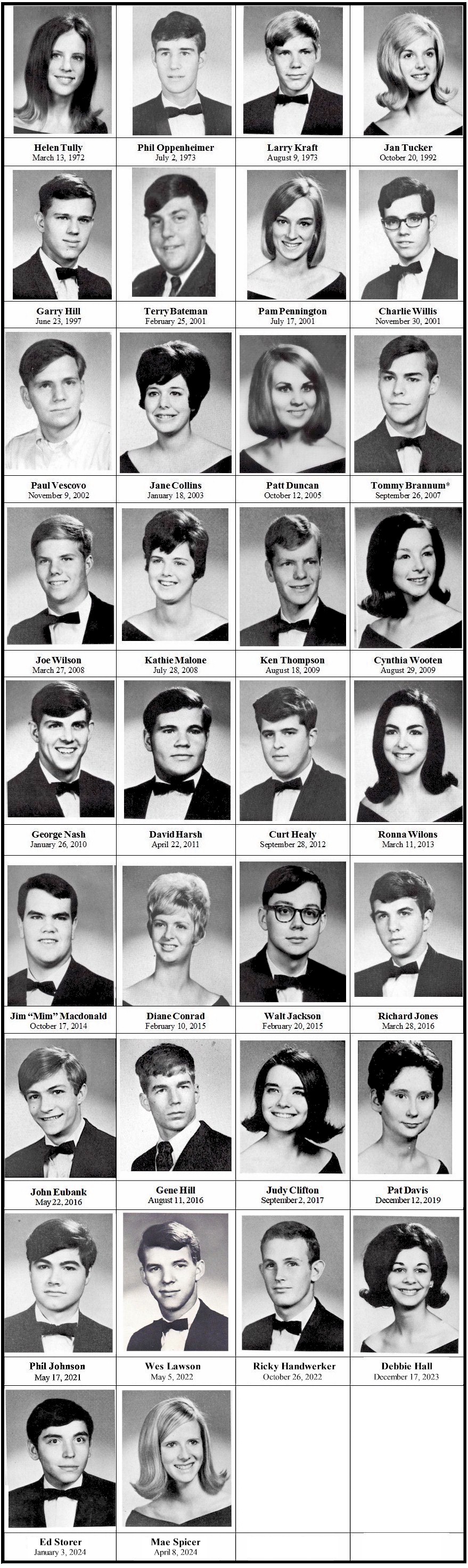 In Memoriam, East High Class of 1968